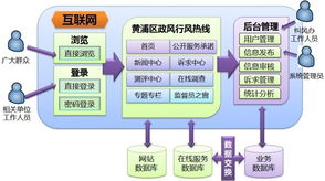上海互聯(lián)網(wǎng)軟件集團(tuán) 賦能數(shù)字化轉(zhuǎn)型的高端協(xié)同管理軟件與咨詢服務(wù)專家