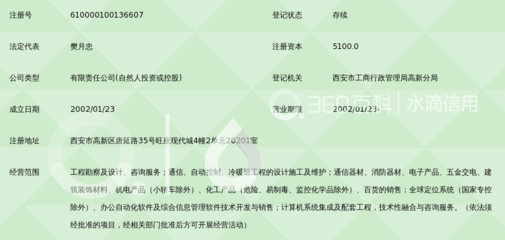 陜西思普瑞通信設(shè)計(jì)咨詢